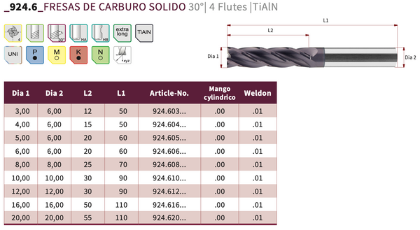 924.6 Solid Carbide End Mill | 30° | 4 flutes | No Coating