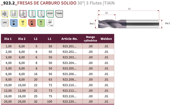 923.2 Solid Carbide End Mill | 30° | 3 flutes | No Coating