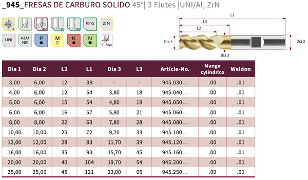 945 Solid Carbide End Mill | 45° | 3 flutes | No Coating