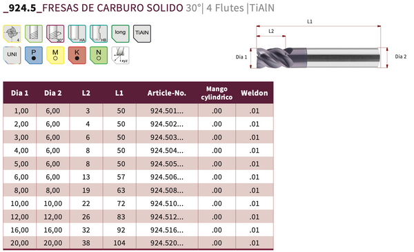 924.5 Solid Carbide End Mill | 30° | 4 flutes | No Coating